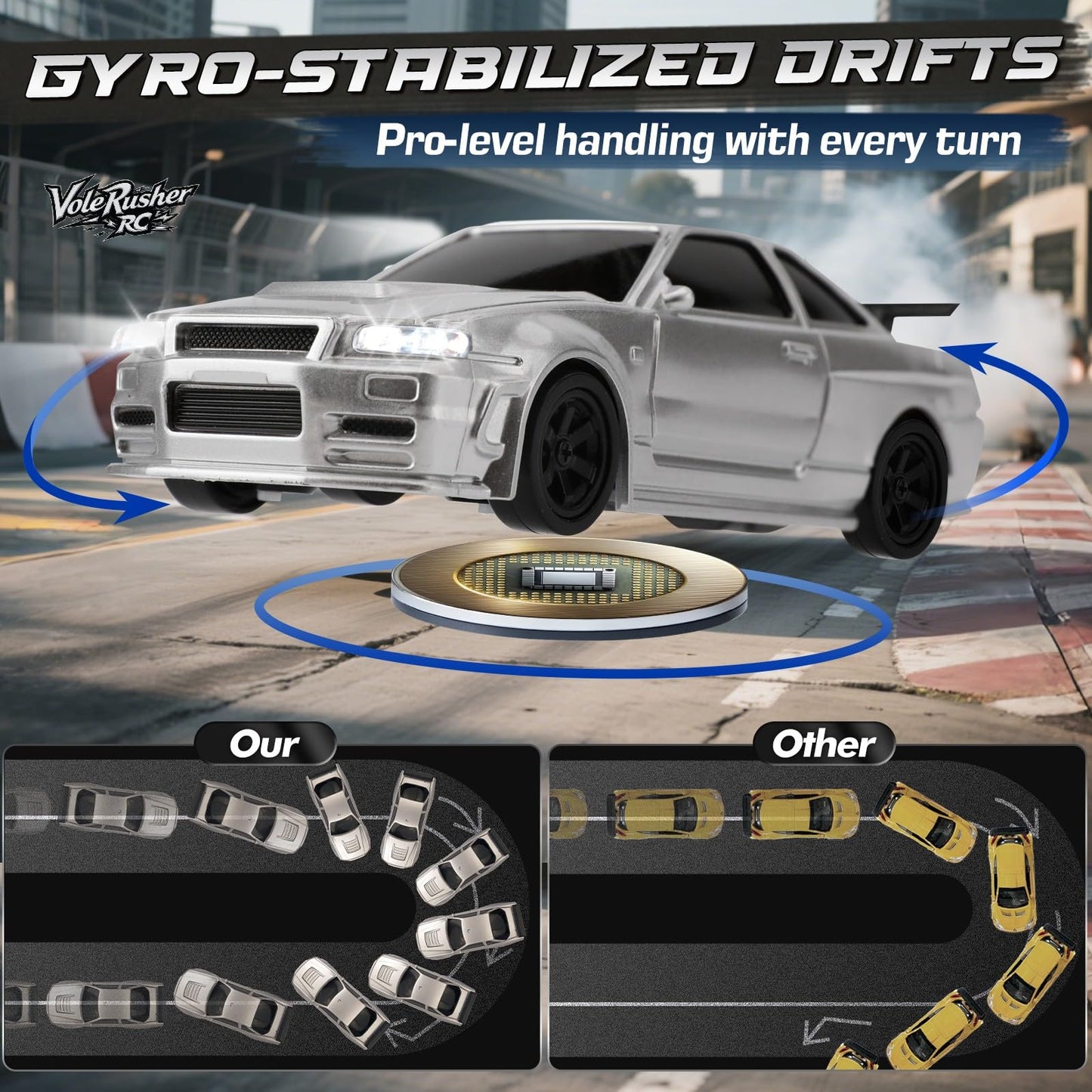 VoleRusher RC Mini Drift Car - 1/43 Scale, Silver, ABS Material, Age 8-14, RTR 2.4GHz Remote, includes 2 Tire Sets &
