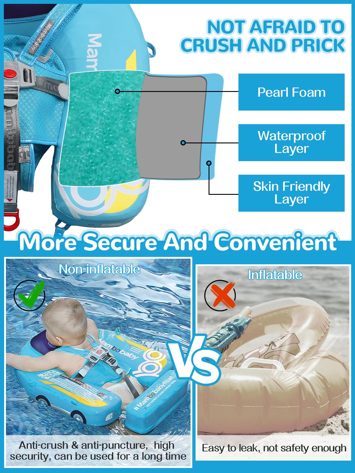 Mambobaby Baby Pool Float with Canopy  Kalolary Non-Inflatable Baby Swim Float Infant Swim Trainer Ring Toddler Pool Float with Adjustable Strap & Tile for 3-24 Months Age Boys Girls (Blue Car)