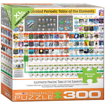 Illustrated Periodic Table of Elements