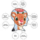 Aquarius Rudolph The Red-Nosed Reindeer Puzzle (500 Piece Jigsaw Puzzle) - Glare Free - Precision Fit - Officially Licensed Rudolph Merchandise & Collectibles - 14 X 19 Inches