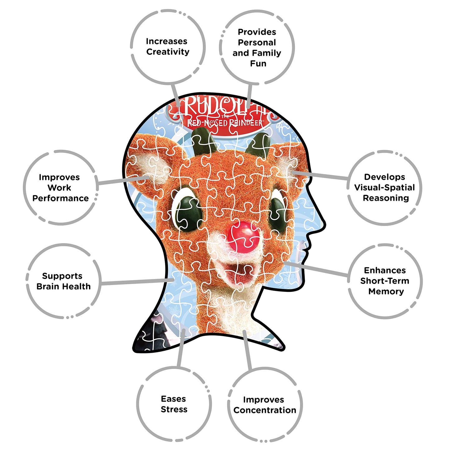 Aquarius Rudolph The Red-Nosed Reindeer Puzzle (500 Piece Jigsaw Puzzle) - Glare Free - Precision Fit - Officially Licensed Rudolph Merchandise & Collectibles - 14 X 19 Inches