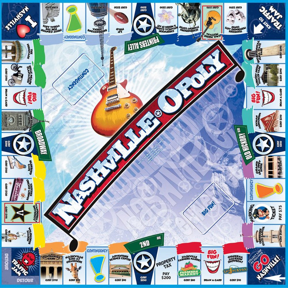 Late For The Sky Nashville-Opoly, Small