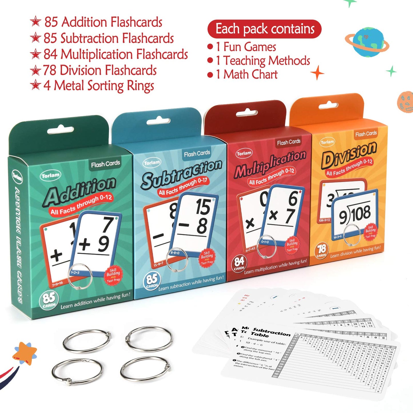Torlam Multi Math Flash Cards For Kids Ages 4-8 - Addition, Subtraction, Multiplication, & Division - All Facts 0-12 With 4 Rings, Math Games For Kids 6-8 3Rd 4Th 5Th 6Th Grade - 332 Cards Total