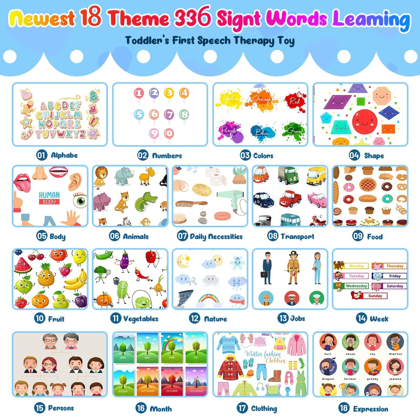 Pocket Speech Talking Flash Cards - 336 Sight Words Toddlers Montessori Audible Speech Buddy Early Learning Flashcards, Autism S