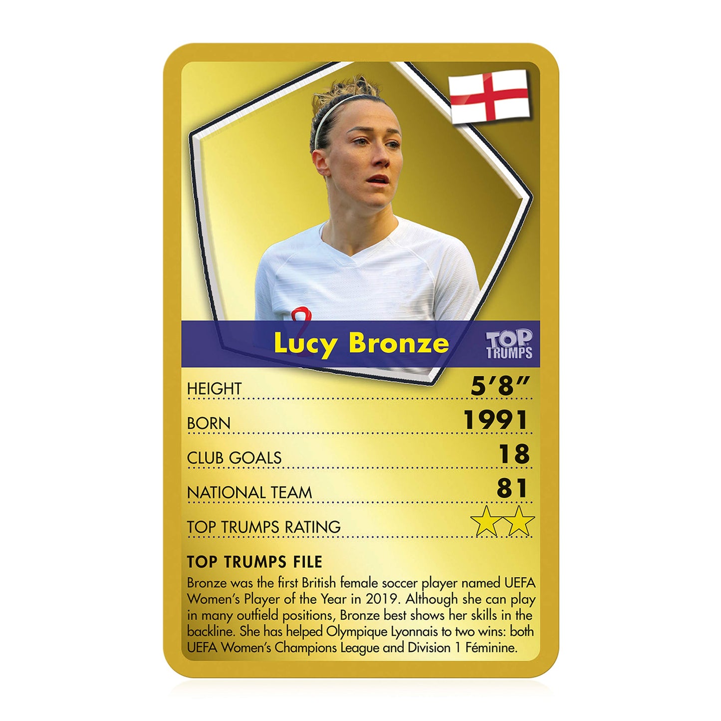 Top Trumps Card Game - Stars of Women’s Soccer, Educational Fun for 2+ Players, Multi Color, Cardstock, Model TU00034-EN2-6