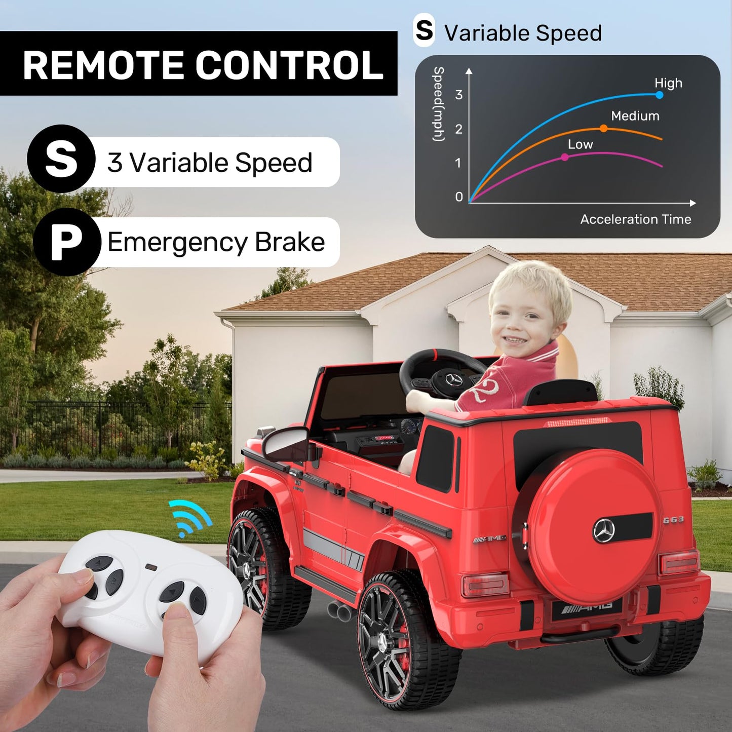 Anpabo Licensed Mercedes-Benz G63 Car For Kids, 12V Ride On Car W/Parent Remote Control, Low Battery Voice Prompt, Led Headlight, Music Player & Horn, Soft Start, Kids Electric Vehicle, Red