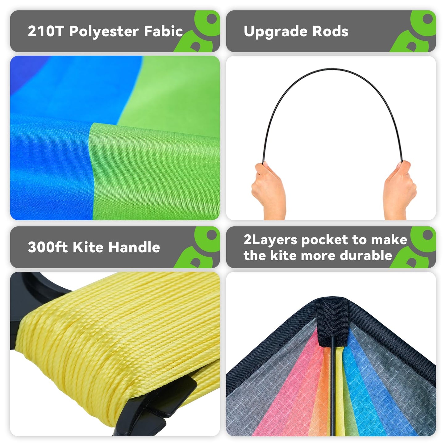 Doinfly Delta Kite For Kids & Adults, Extremely Easy To Fly Kite, Single Line Beach Kite With Winder For Family Outdoor Games &