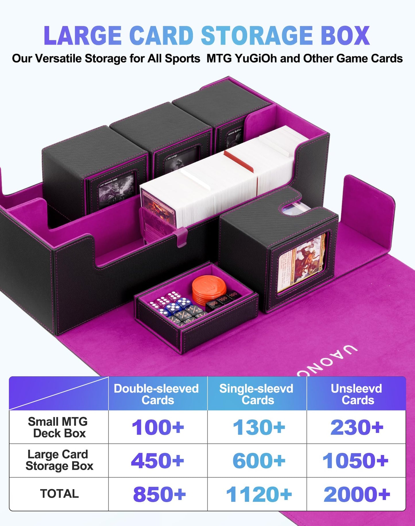 UAONO Card Storage Box for Trading Cards  5 in 1 Card Deck Case with 4 Pcs Small Commander Deck Box  Large Card Box for MTG/TCG/PTCG Magic Sports Cards Game Playmat (Black  Purple)