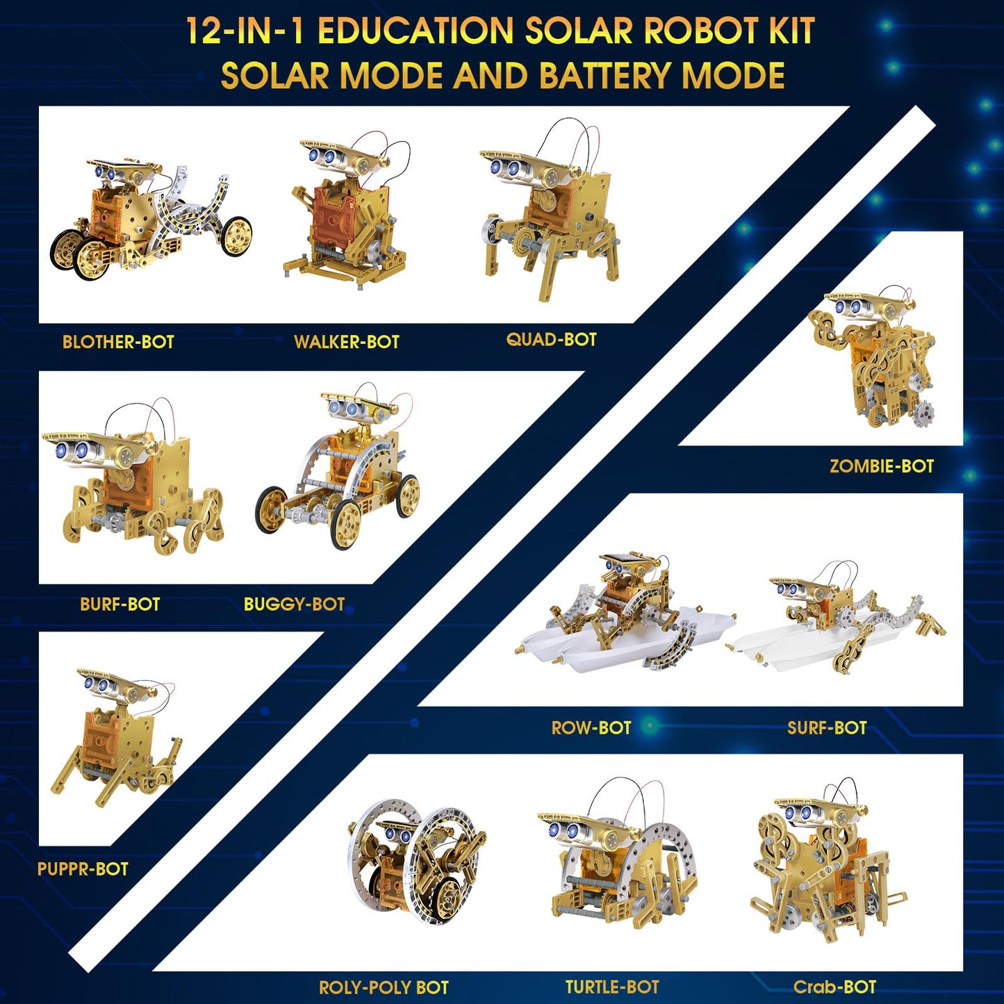 Raesoot Stem Toys For Kids Age 8-13, 12-In-1 Solar Robot Building Science Kits For Boys Girls Teen Age 9 10 11 12, Engineering Christmas Birthday Gifts For 8+ Year Old Boys
