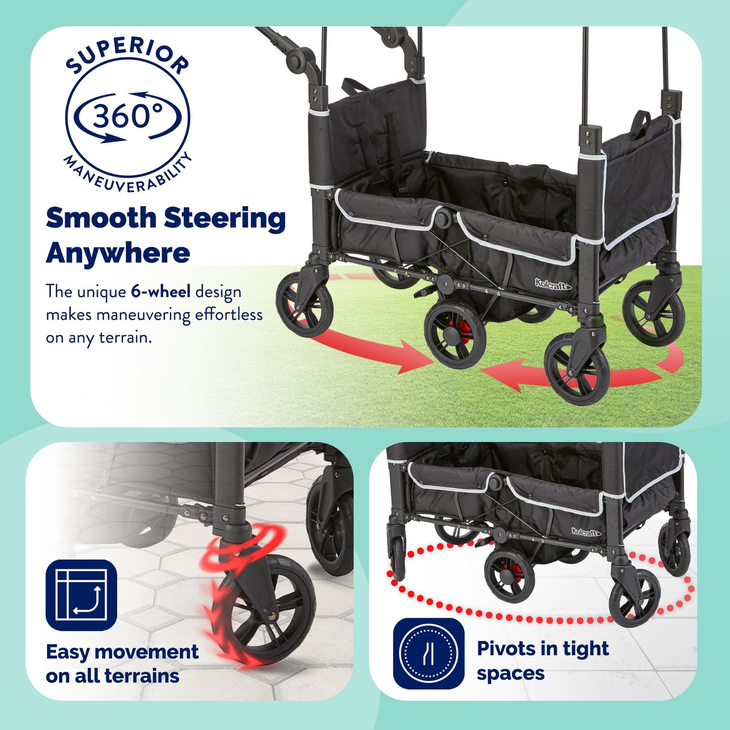 Kolcraft Cloud 360 Lightweight Double Baby Stroller Wagon For Two Kids Toddlers, Ultra Maneuverable Collapsible Cart With Deep F