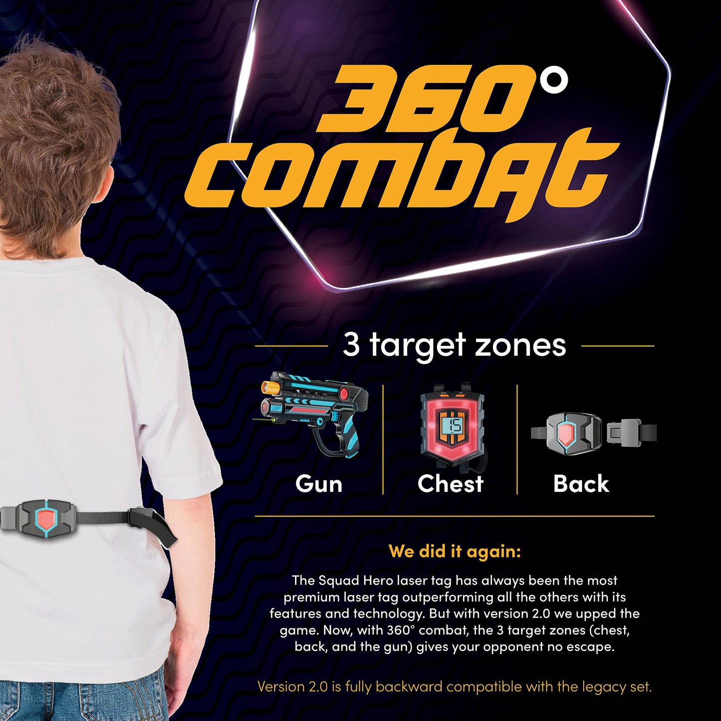 Squad Hero Rechargeable Laser Tag 360 Sensors + LCDs - Set of 4 - Easter Gift Ideas for Kids Teens and Adults Boys & Girls Famil