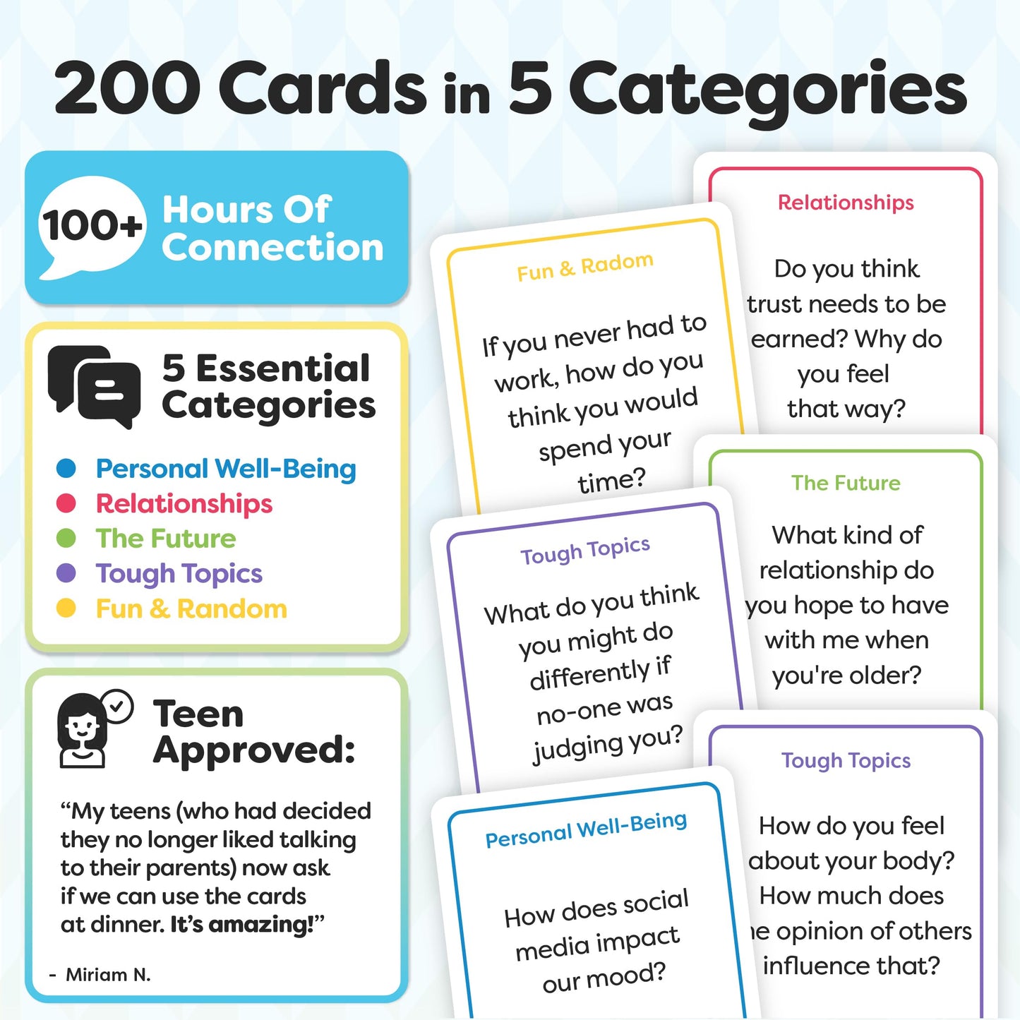 200 Family Conversation Cards - Put Down The Phones & Connect with Family - Get to Know Each Other Better with Meaningful Talk -
