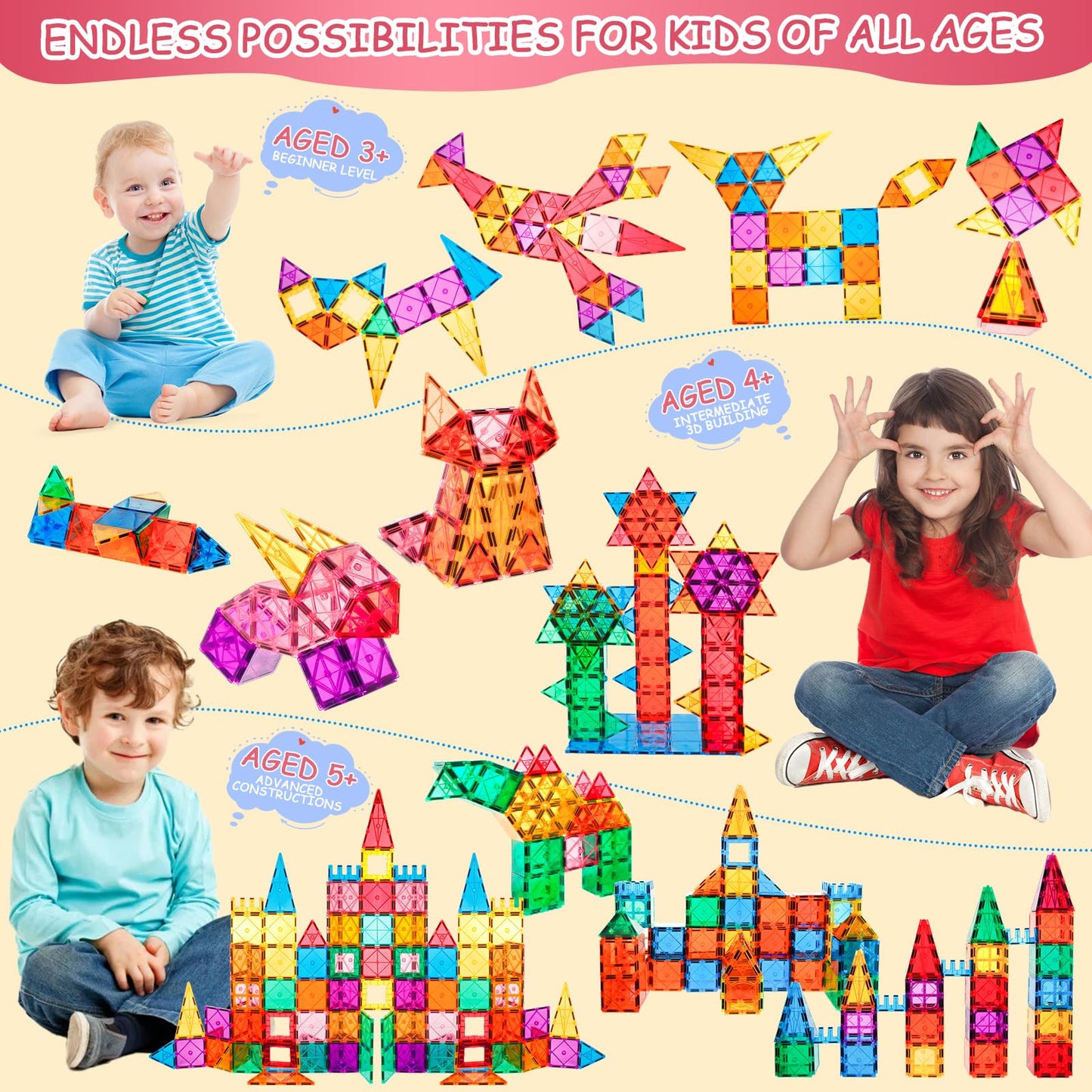 Lotmey 132PCS Magnetic Tiles with 2 Cars Deluxe Set, 3D Magnetic Building Blocks, Preschool Magnetic STEM Toys Sensory Education