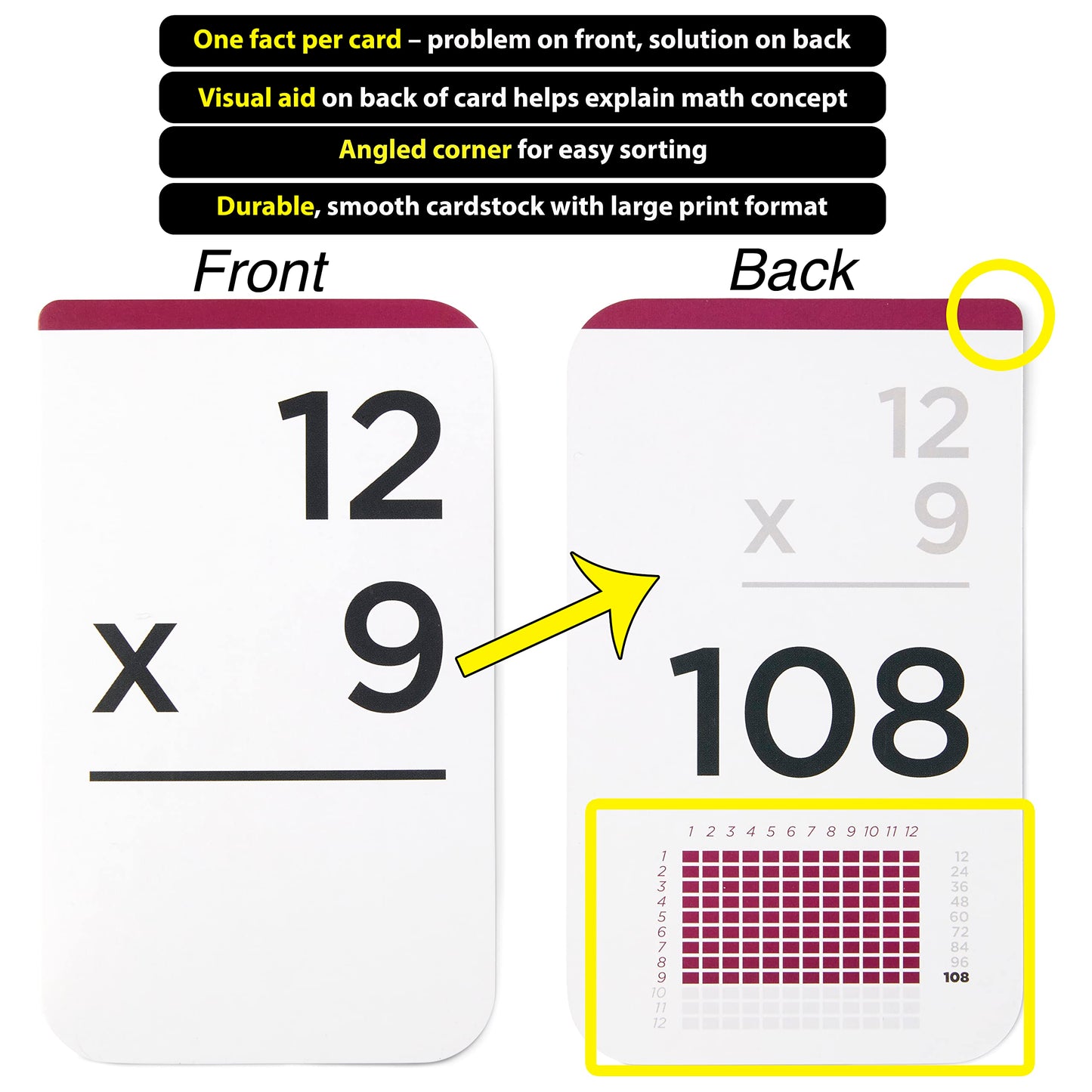 Think Tank Scholar 173 Multiplication Flash Cards + 2 Math Dice (Award Winning) All Facts 0-12 Answer On Back, For Kids In 2Nd, 3Rd, 4Th, 5Th, 6Th Grade Class Or Homeschool - Games & Chart