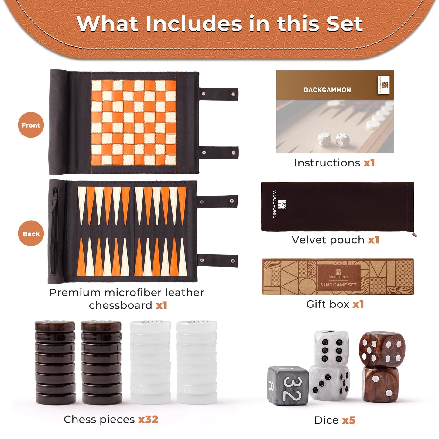 Woodronic 3 in 1 Travel Chess Checkers Backgn Set  Roll-up Leather Backgn Game Set with 32 Pearl Textured Pieces and 5 Dices  Portable Travel Strategy Board Game Set for mature-themed  Navy Blue