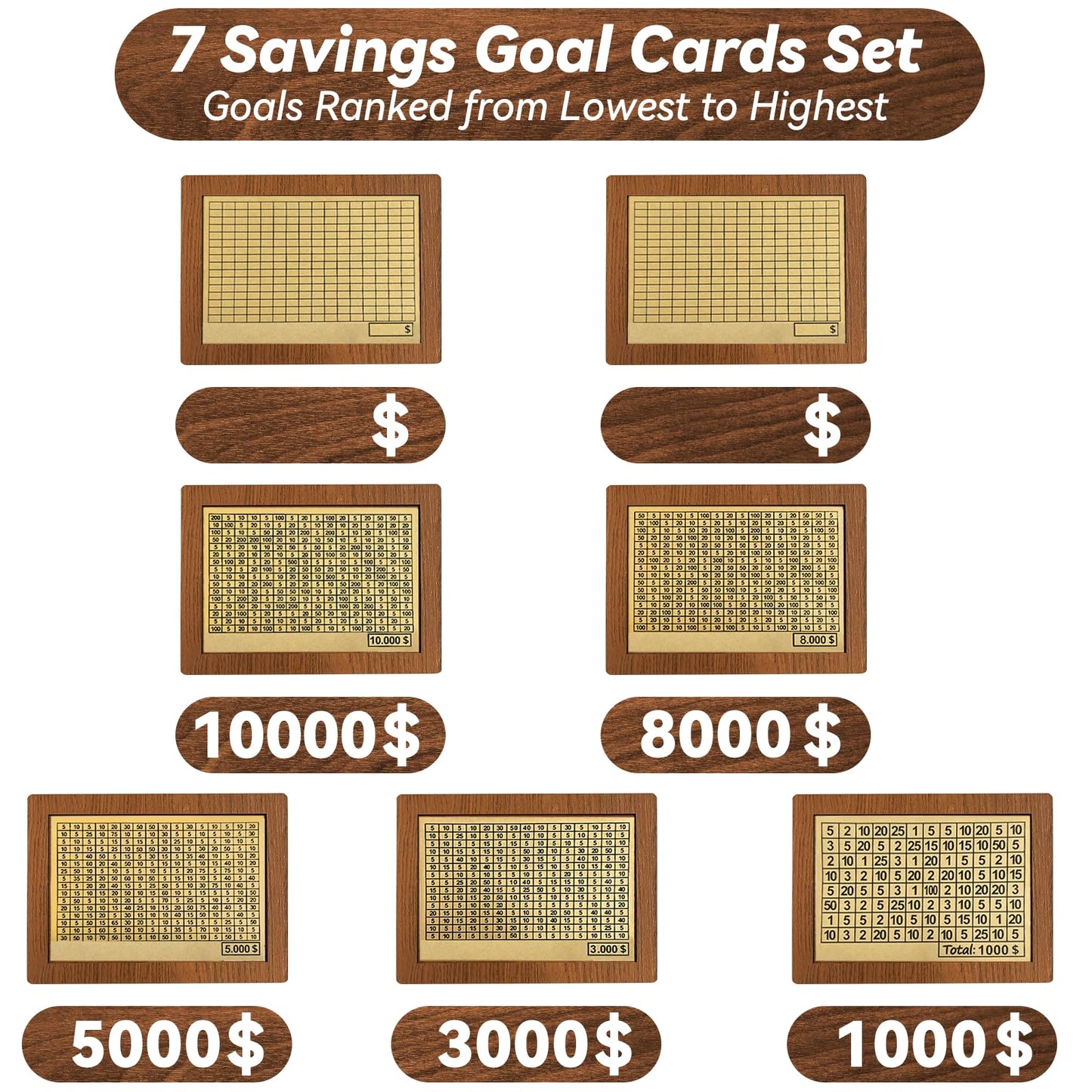 Wooden Piggy Bank Retro 5000/3000/8000/10000/1000 USD Money Savings Box for Bills and Coins Personalized Large Piggy Bank for Kid mature-themed Boy Girl Cute Money Saver with Number Tick Best Gift for Friend