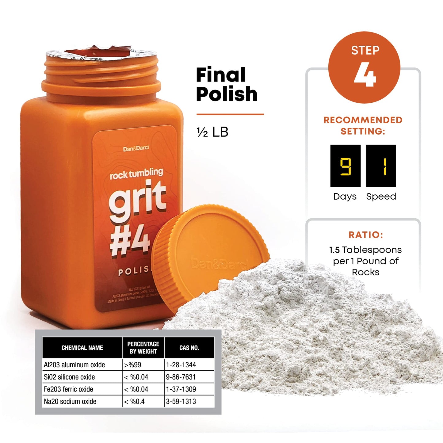 Dan&Darci Rock Tumbler Grit Refill Kit - 3.5 Pounds Grits Media + Poly Plastic Pellets - Rocks Polishing Refills For Any Brand Tumblers - Polish Tumbling Supplies Set - Stone Polisher