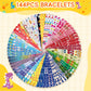 JoyRapt 144PCS Slap Bracelets for Kids 8-12 Party Favors, Christmas Gifts for Kids Slap Bracelets Bulk Classroom Prizes, Snap Br
