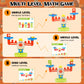 Bmag Balance Math Toys, 3 In 1 Counting Stacking And Balancing Math Learning Game For Kids, Stem Learning Activities Educational
