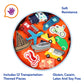 Fun & Function The Original Discovery Putty - Therapy Putty for Kids w/Hidden Transportation Pieces - Transportation Station Set for Kids with Special Needs