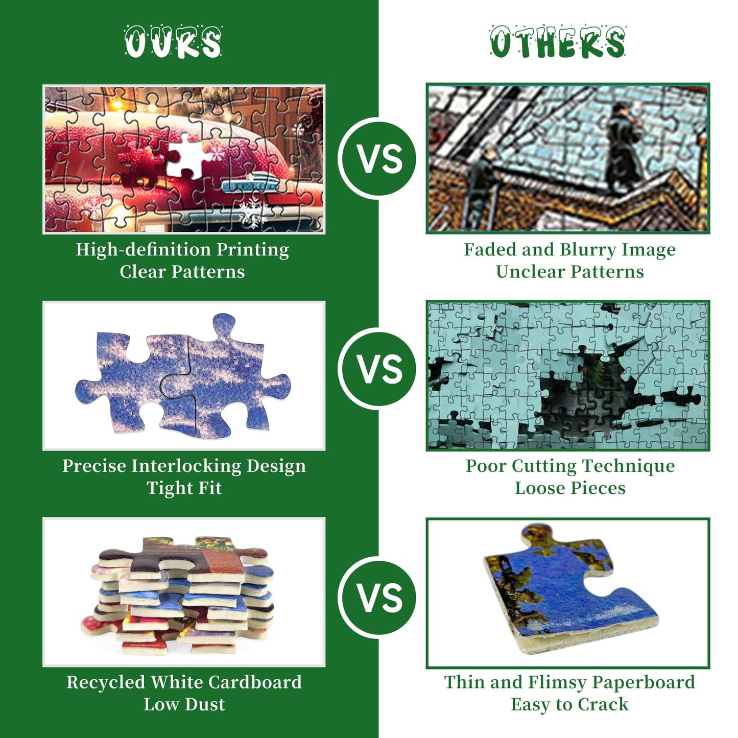 1000 Piece Puzzle for mature-themeds  Christmas Snowy Night Puzzles 1000 Pieces  Enchanting Christmas Eve Puzzles for mature-themeds Jigsaw Puzzle Vacation Challenging for Teens