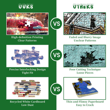 1000 Piece Puzzle for mature-themeds  Christmas Snowy Night Puzzles 1000 Pieces  Enchanting Christmas Eve Puzzles for mature-themeds Jigsaw Puzzle Vacation Challenging for Teens