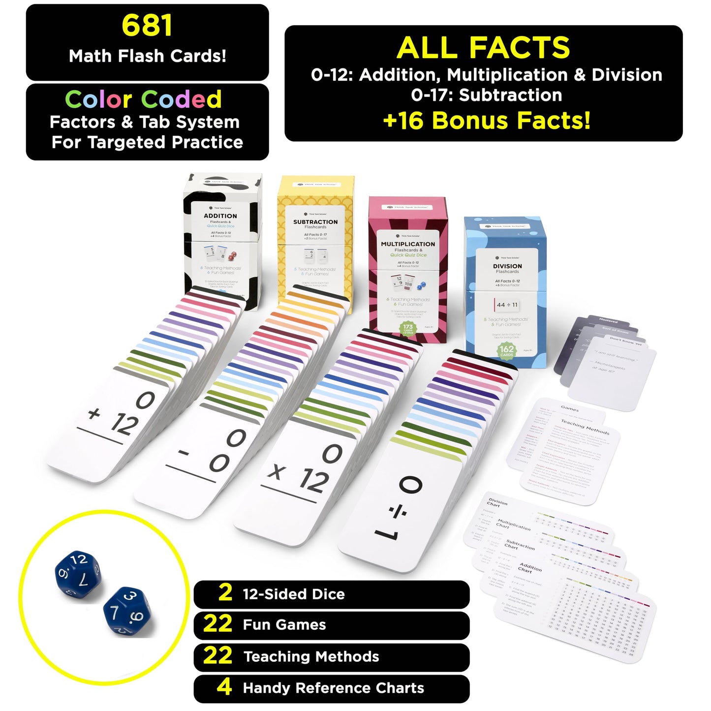 Think Tank Scholar Math Flash Cards & Dice - Addition, Subtraction, Multiplication, Division, 3.1” x 5.2”, Cardstock, Model TTS-3-7