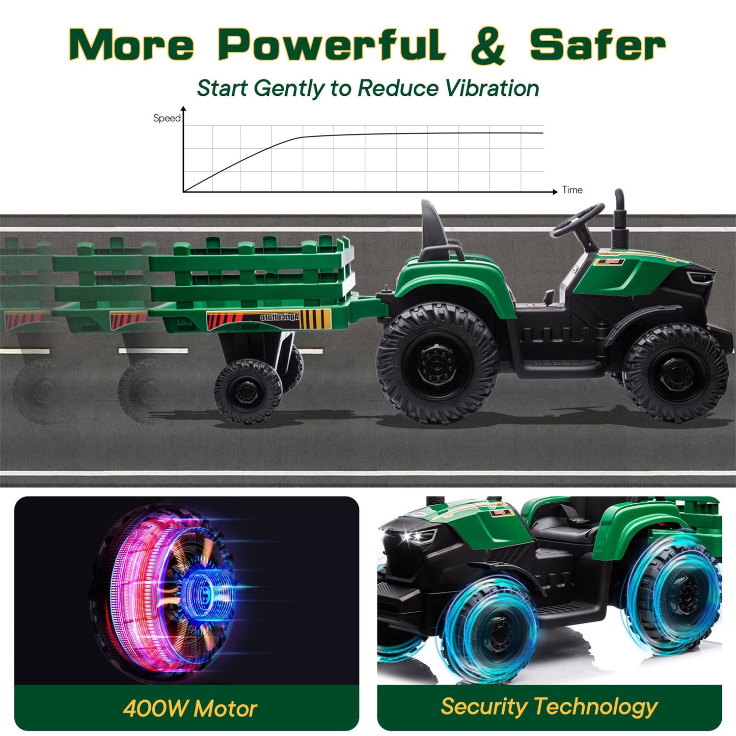 Hikiddo 24V 9Ah Ride-On Tractor For Big Kids, 400W Electric Vehicle With Remote Control - Green
