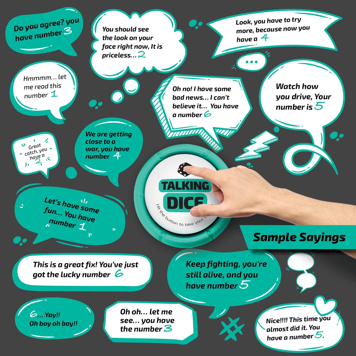 Talking Dice Sound Button | Fully Loaded | 102 Totally Random Phrases For Numbers 1-6 | Great Ez Gaming Gift | Fun Novelty Gag Inspirational Gift | Cool Gadget | Modern Reinvention Of The Classic Die