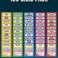 Smart Cards Us States, 7 Games In 1, Pairs, Snap, Trumps, Rummy, Quiz, Learn Facts, Travel Game, Gift, Stocking Stuffer, 100 Cards, Age 5+, 1-8 Players
