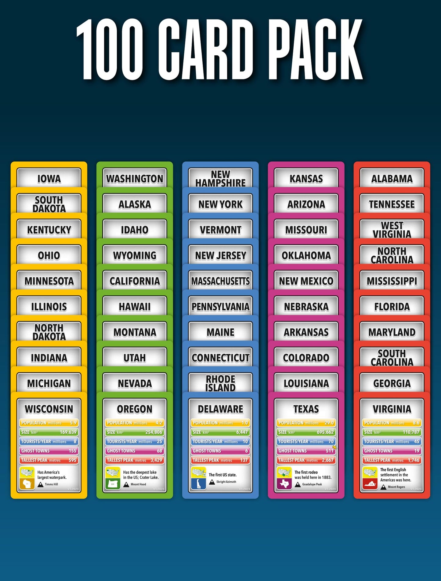 Smart Cards Us States, 7 Games In 1, Pairs, Snap, Trumps, Rummy, Quiz, Learn Facts, Travel Game, Gift, Stocking Stuffer, 100 Cards, Age 5+, 1-8 Players