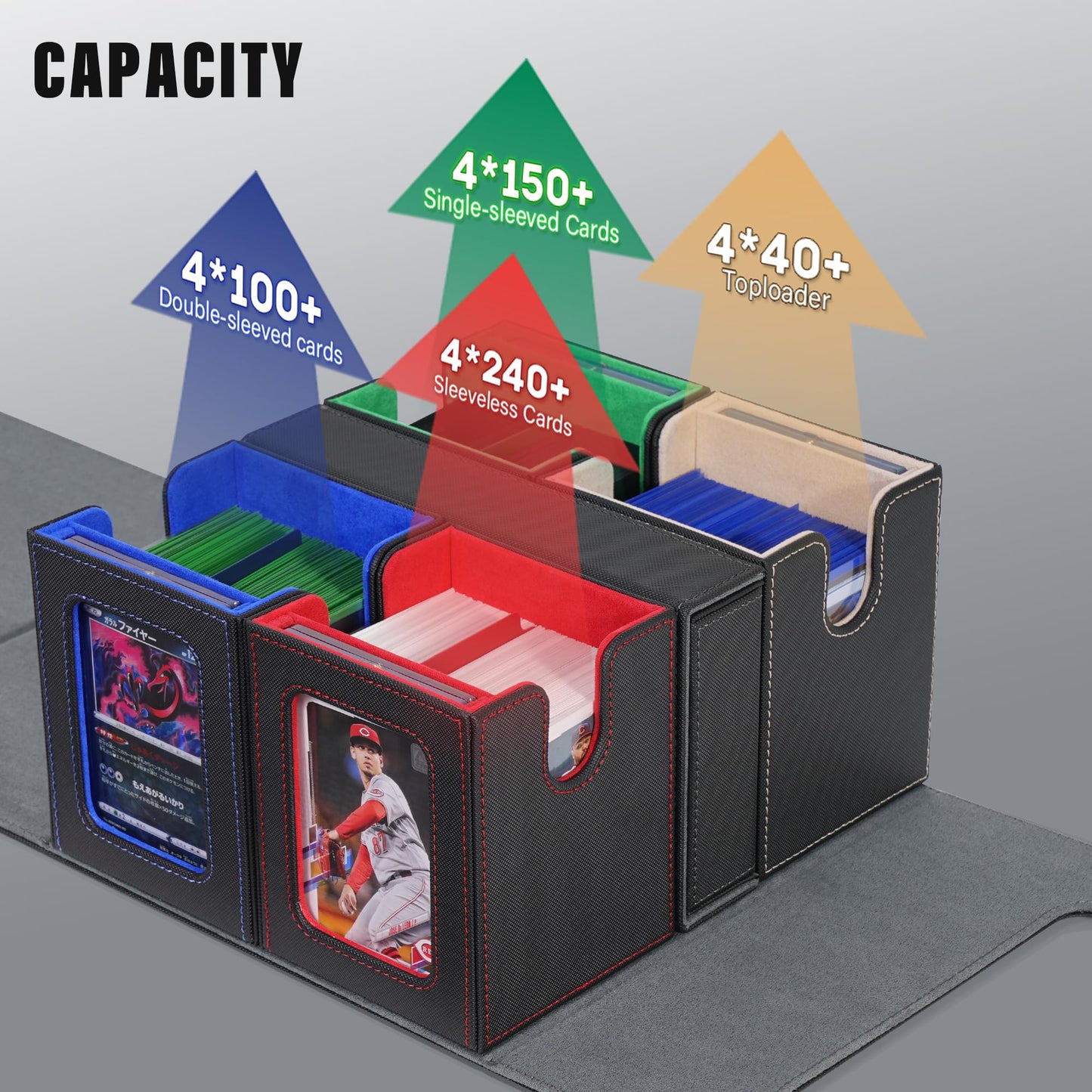 Kabinka Card Deck Box For Mtg With Commander Display, 5 In 1 Trading Card Storage Box Fit 400 Double-Sleeved Cards, Removable De