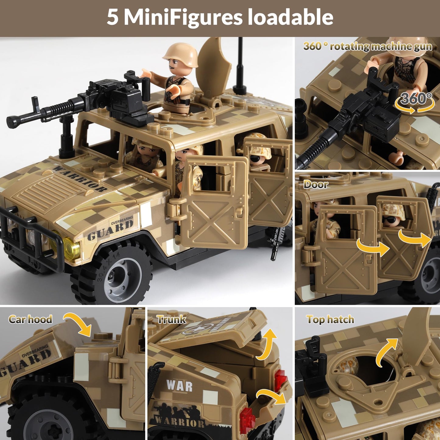 Yanscian Military Vehicle Building Blocks Sets with 7 Minifigures Army Vehicle Truck Hummer with protective coveringy Trailer Container Building Kit Car Building Toys Gift for Boys mature-themed.