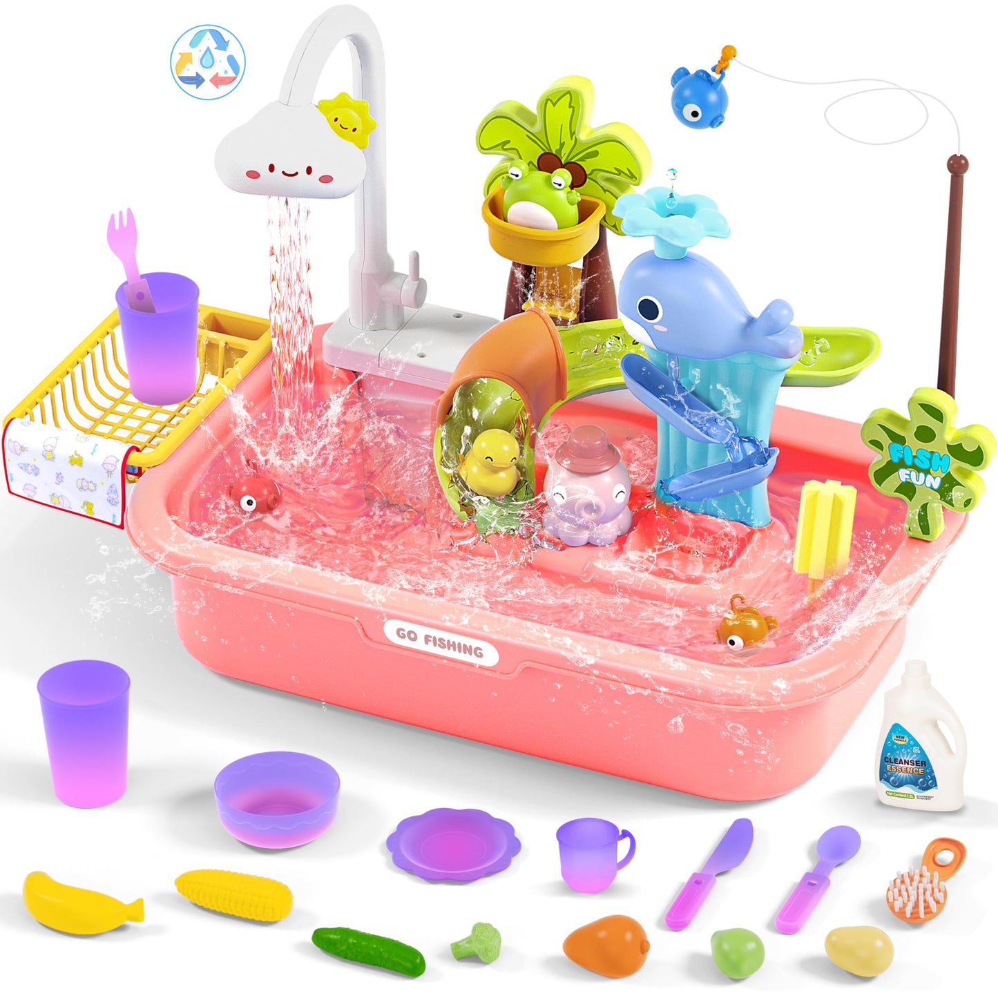 Color Changing Play Kitchen Sink Toy for Kids, Play Sink with Upgraded Electric Faucet & Automatic Water Cycle System, Dishwashe