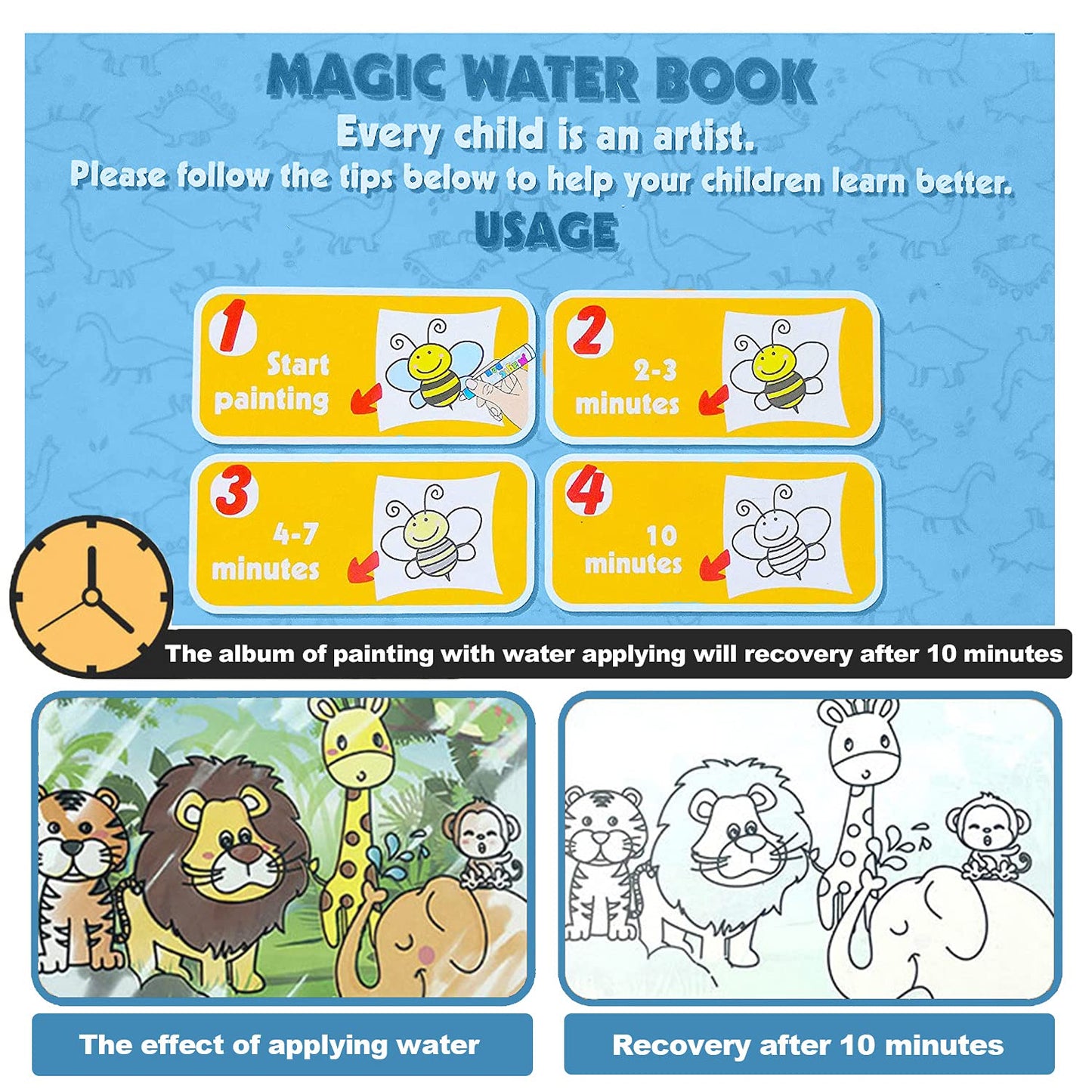 4 Pack Water Drawing Book,Water Coloring & Doodle Book,Reusable Water Reveal Activity Books for Kid,Painting Color Wonder Colori