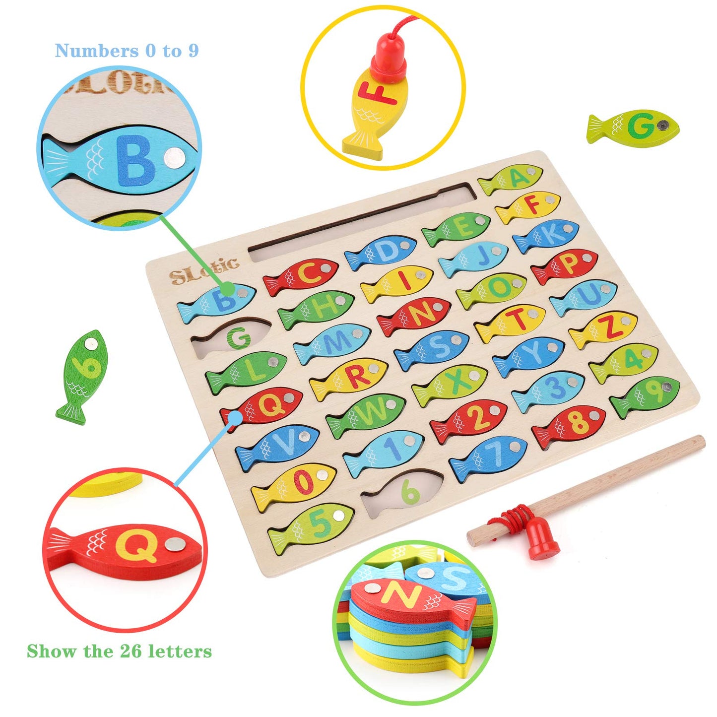 Slotic Magnetic Wooden Fishing Game Toy For Toddlers - Alphabet Abc Fish Catching Counting Learning Education Math Preschool Board Games Toys Gifts For 3 4 5 Years Old Girl Boy Kids