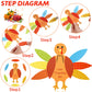 Gejoy 56 Pieces Thanksgiving Turkey Craft Kits Diy Turkey Thanksgiving Party School Activities Decoration Supplies, Makes Up To 8 Turkeys (Orange Series)