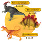 Dinosaur Toys For Kids 3-5, 8 Pcs Realistic Plastic Dinosaur Toys Set, Toddler Dinosaur Toy, 6'' To 10'' Large Dinosaurs Toys Fo