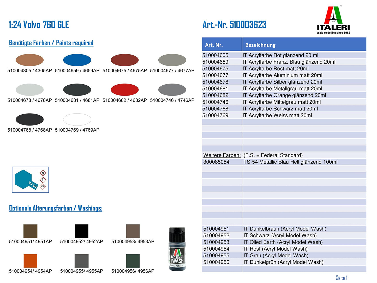 Italeri Volvo 760 GLE 1:24 Scale