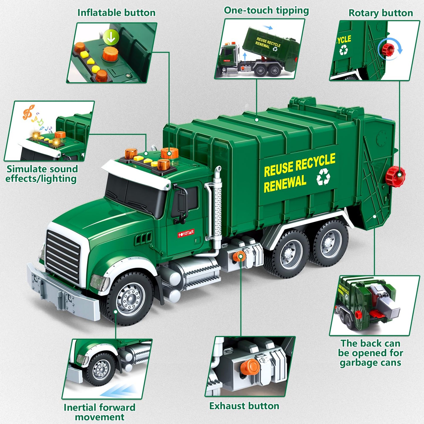 Mostop Large Garbage Truck Toy - Friction Powered Waste Management Garbage Recycling Truck With Lights, Sounds, 3 Rear Loader Tr