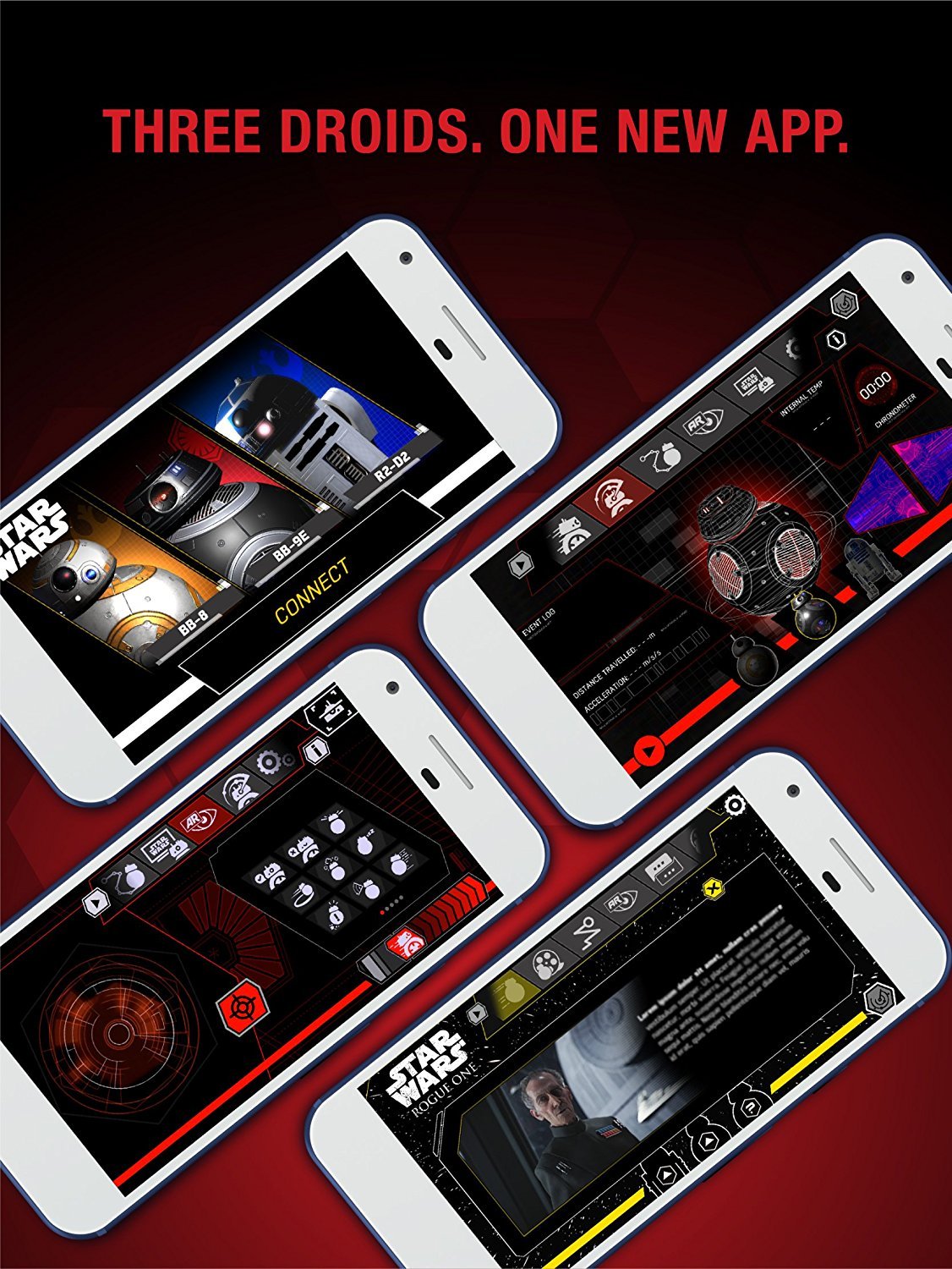 Interactive App Controlled Robot Toy with Augmented Reality & Droid Trainer