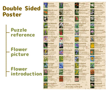 Vintage Wildflowers Puzzle 1000 Pieces For Adult, Botany Plant Flower Puzzle Of Wildflowers Of North America, Floral Jigsaw Puzzles Nature