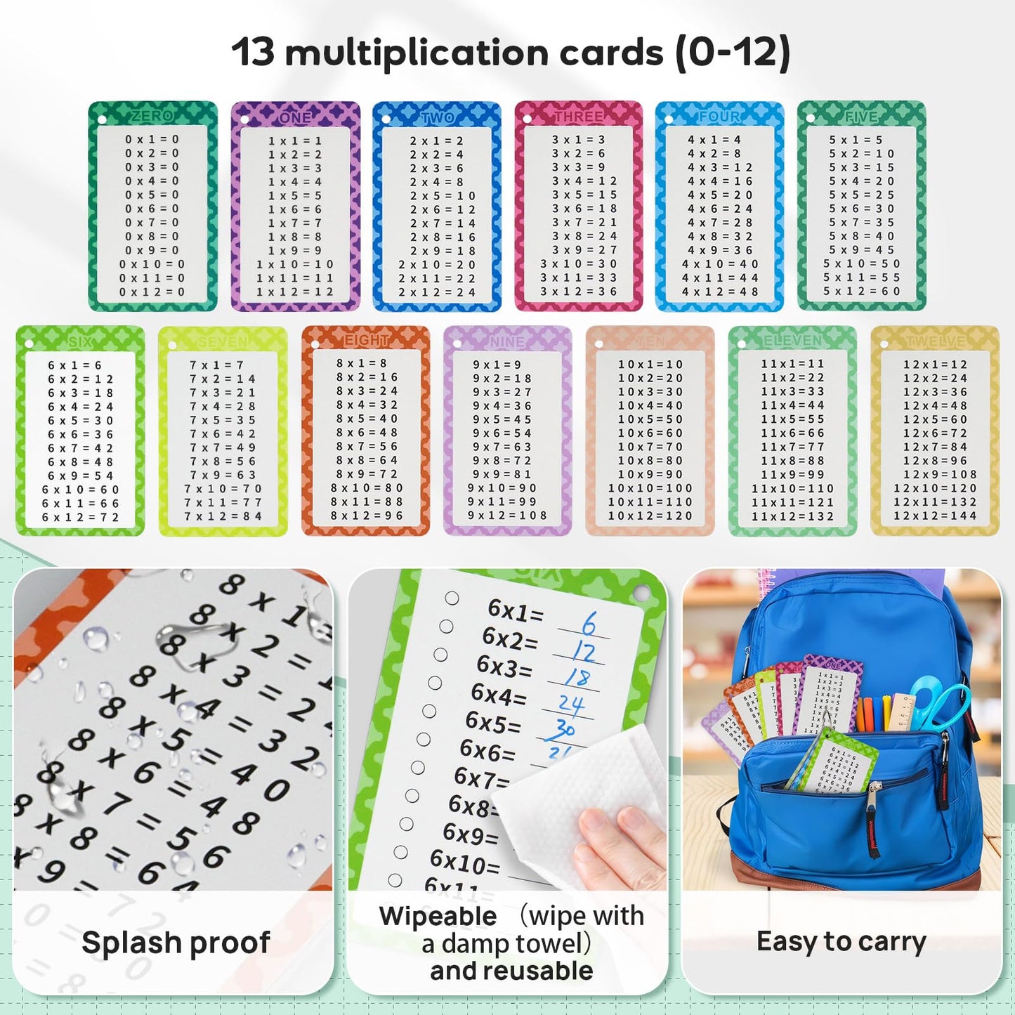 Multiplication Flashcards 0-12, 13 Pcs Multiplication Chart Math Flashcards, Multiplicar Math Game, Times Table Flash Cards With