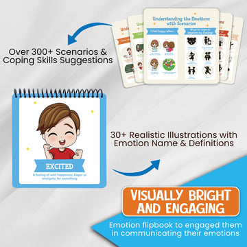 32 Different Emotions/Feelings Flip Book Teaching Children Emotions Feelings Chart For Kids Teacher Resource Mood Flip Book Emot