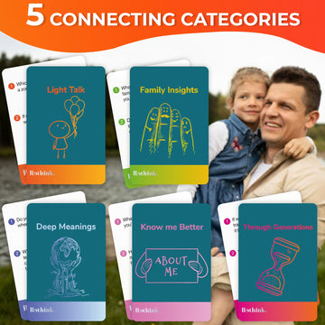 Quokka Conversation Cards Game - Family Edition | 500 Questions | Premium Version | Share Thoughts - Fun Talking Board Game For Family Night