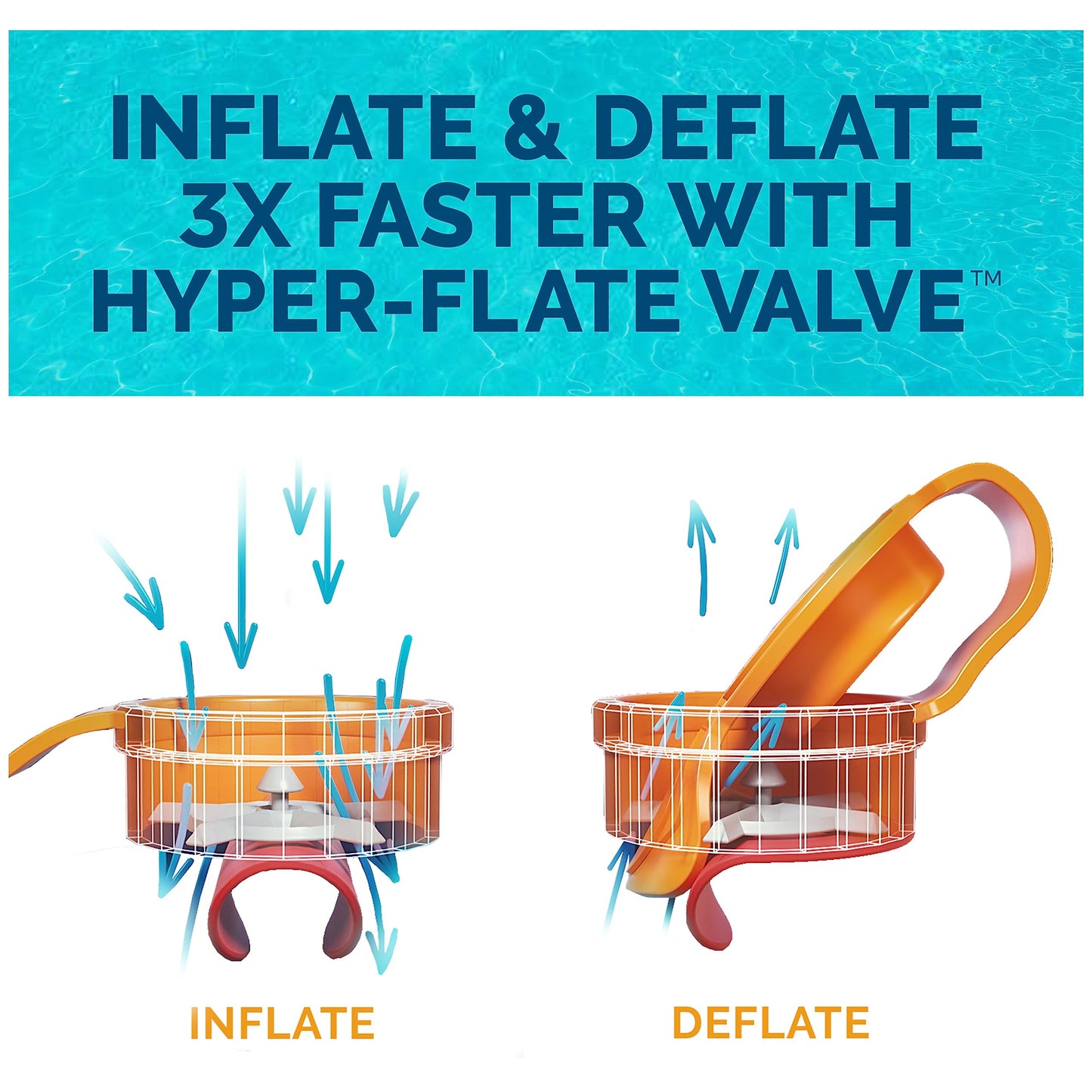 SwimWays Spring Float Papasan Pool Lounger for Swimming Pool  Inflatable Pool Floats mature-themed with Fast Inflation for Ages 15 & Up  Aqua