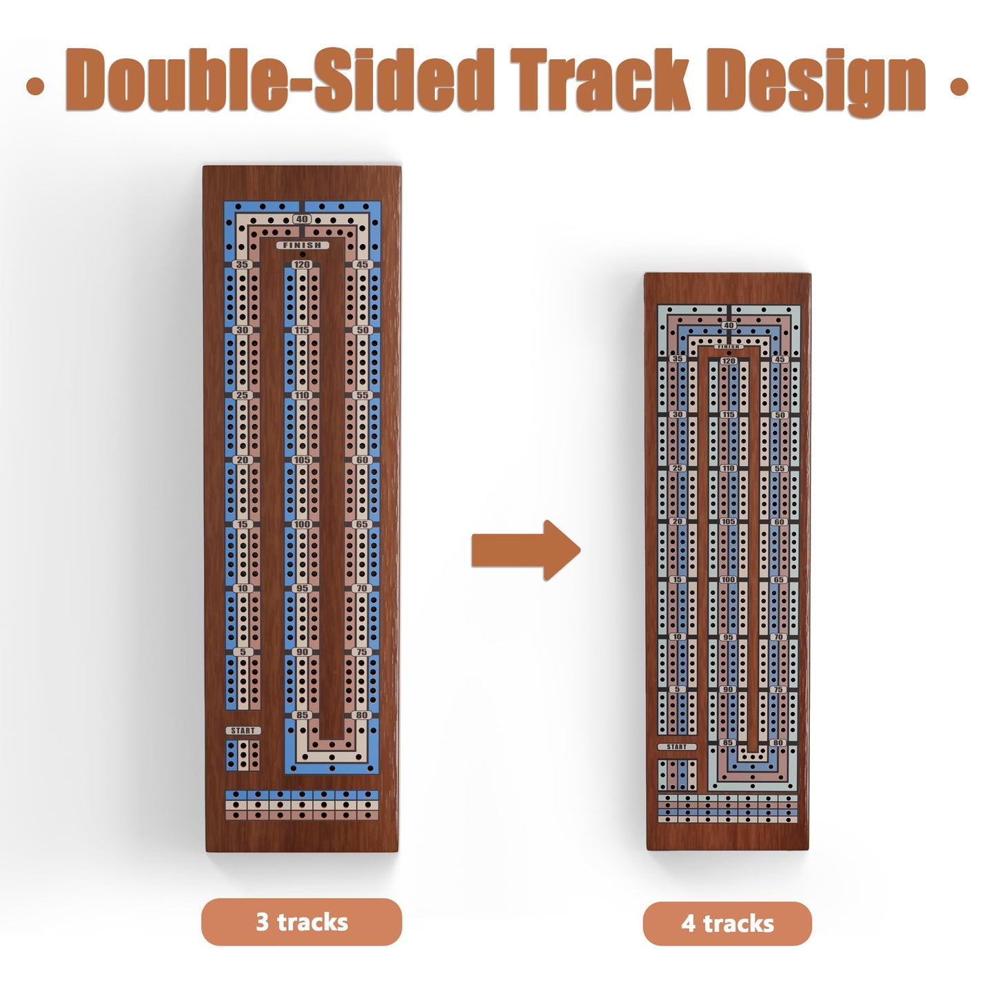 Hdsahdok Wooden Cribbage Board Game Set  Double-Sided 3 and 4 Track Cribbage Board  with Magnetic Lock / 12Pcs Metal Pegs / 2 Playing Cards/Larger Storage Area  Family Game Sets for mature-themed