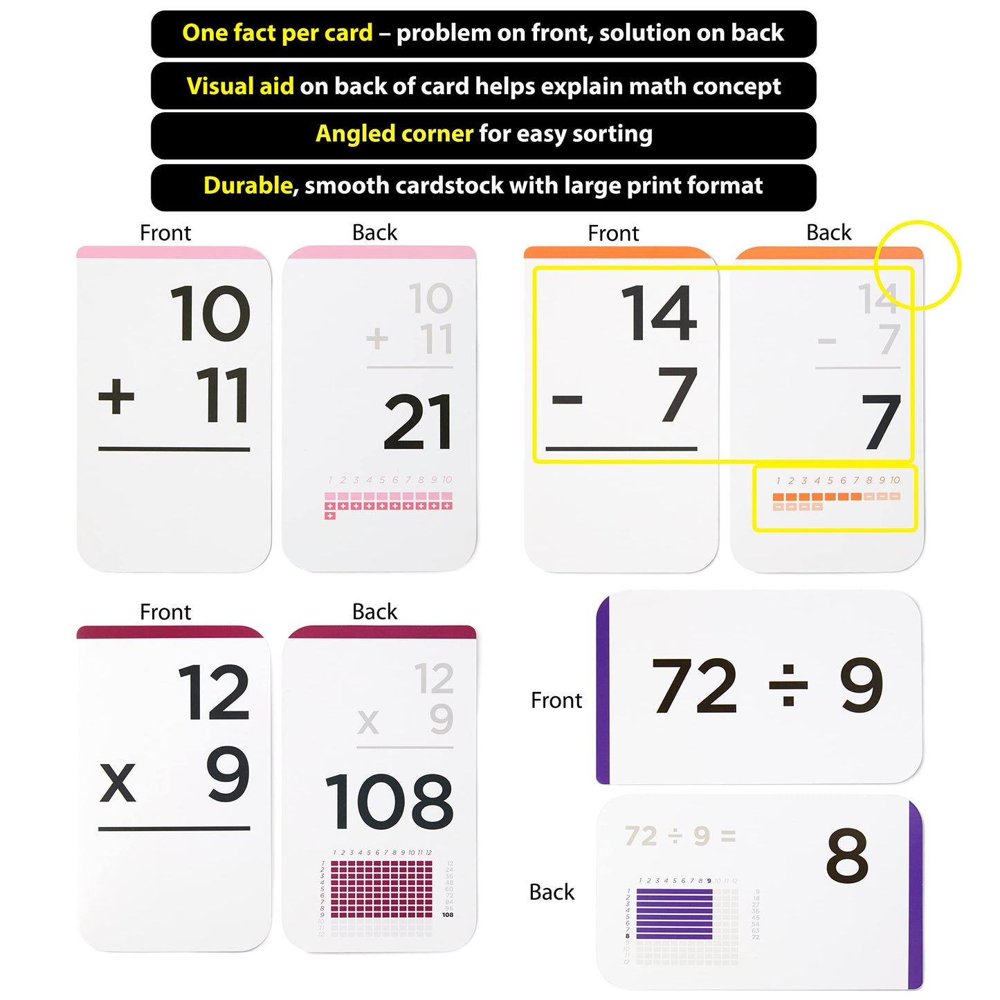 Think Tank Scholar Math Flash Cards & Dice - Addition, Subtraction, Multiplication, Division, 3.1” x 5.2”, Cardstock, Model TTS-3-7