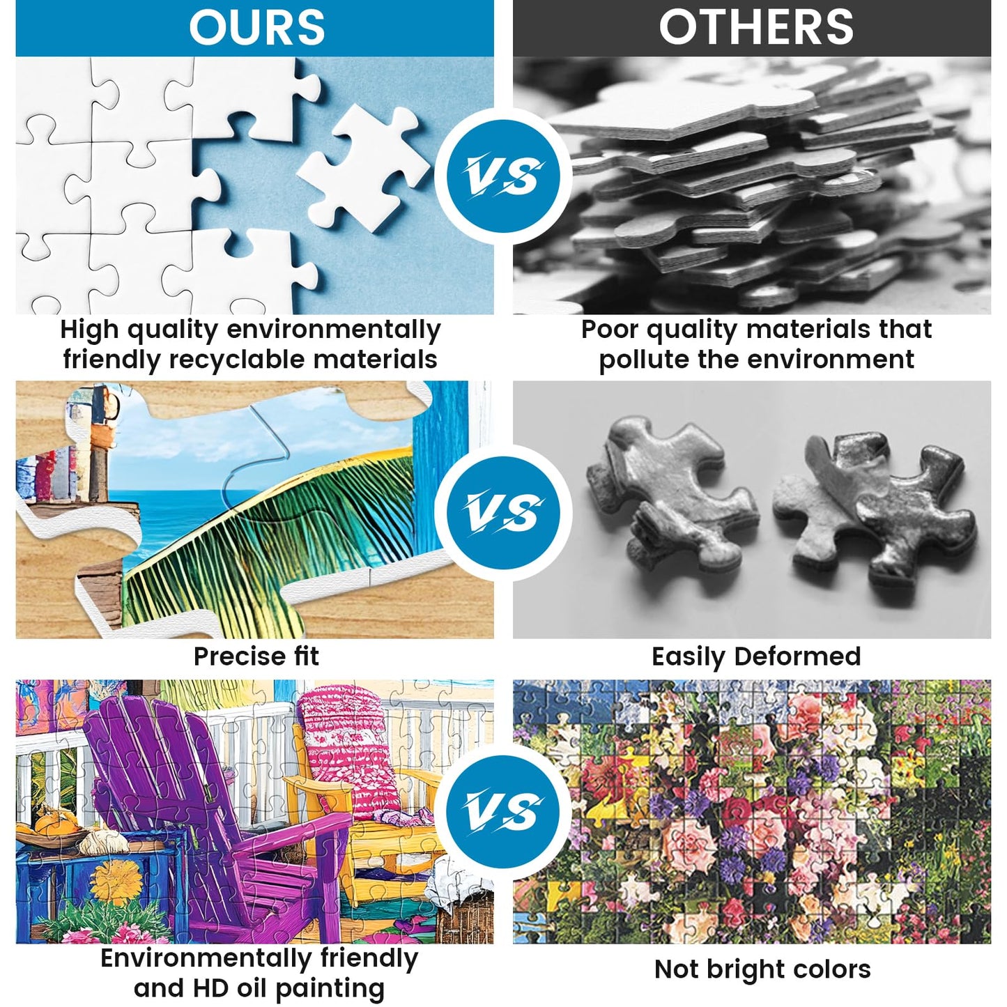 300 Piece Puzzle for mature-themeds Jigsaw Puzzles 300 Pieces Seaside Scenery Puzzle for Kids mature-themed Senior Beach Jigsaw Puzzle for mature-themeds 300 Pieces Challenging Puzzles Family Activity Game Nights Gifts