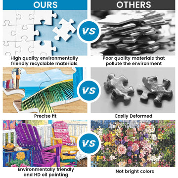 300 Piece Puzzle for mature-themeds Jigsaw Puzzles 300 Pieces Seaside Scenery Puzzle for Kids mature-themed Senior Beach Jigsaw Puzzle for mature-themeds 300 Pieces Challenging Puzzles Family Activity Game Nights Gifts